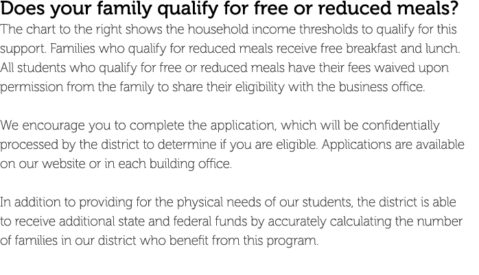 Does your family qualify for free or reduced meals   The chart to the right shows the household income thresholds to    